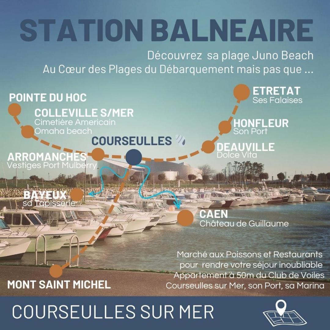 Studio 24 - Coucher De Soleil & Vue Mer Courseulles-sur-Mer Exteriér fotografie